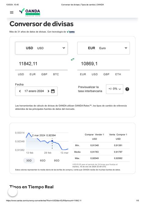 cambio valuta oanda|tipo de cambio dólar oanda.